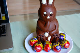 Origin of Easter Bunny and Chocolates